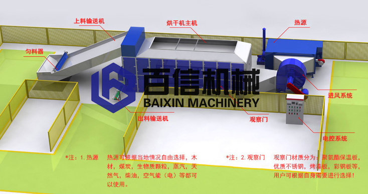 辣椒烘干機(jī)